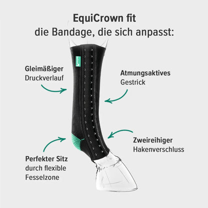 USPs der EquiCrown fit 